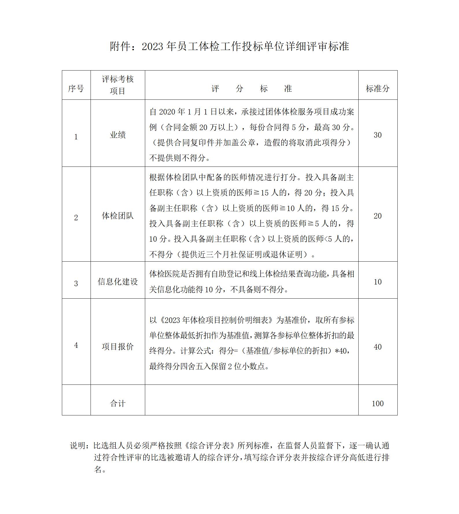  2023 年干部职工健康体检项目(二次) 招标公告(图5)